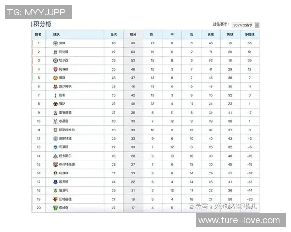 武汉篮球队强势领跑大师赛积分榜积分达到80分展现出色竞技状态