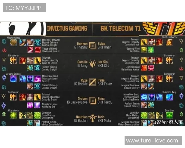 英雄联盟战术：IG的整体压制体系